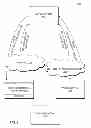 Fig. 03 - MOBILE DEVICE AUTHORIZATION, AUTHENTICATION AND DATA USAGE ACCOUNTING FOR MOBILE DATA OFFLOAD IN A NETWORK OF SHARED PROTECTED/LOCKED WIFI ACCESS POINTS