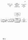 Fig. 04 - MOBILE DEVICE AUTHORIZATION, AUTHENTICATION AND DATA USAGE ACCOUNTING FOR MOBILE DATA OFFLOAD IN A NETWORK OF SHARED PROTECTED/LOCKED WIFI ACCESS POINTS