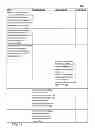 Fig. 16 - MOBILE DEVICE AUTHORIZATION, AUTHENTICATION AND DATA USAGE ACCOUNTING FOR MOBILE DATA OFFLOAD IN A NETWORK OF SHARED PROTECTED/LOCKED WIFI ACCESS POINTS