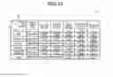Fig. 12 - Recording medium, mobile electronic device, and operation control method