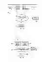 Fig. 02 - Managing Telecommunication Services using Proximity-based Technologies