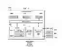 Fig. 06 - Managing Telecommunication Services using Proximity-based Technologies