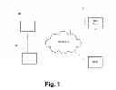 Fig. 02 - Method and apparatus for conferencing of text messages