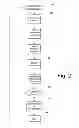 Fig. 03 - Method and apparatus for conferencing of text messages