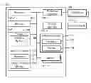 Fig. 01 - Sensor and context based adjustment of the operation of a network controller