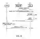 Fig. 08 - Apparatus and method for running car application connected to mobile device