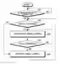 Fig. 01 - Method and apparatus for filtering a mobile high-definition link signal
