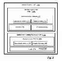 Fig. 03 - Method and system for managing subscriber identity modules on wireless networks for machine-to-machines applications