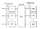Fig. 01 - Artificial interference injection for channel state information reporting