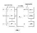 Fig. 02 - Artificial interference injection for channel state information reporting