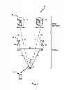 Fig. 03 - Artificial interference injection for channel state information reporting