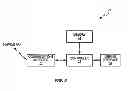 Fig. 04 - Artificial interference injection for channel state information reporting