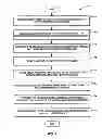 Fig. 06 - Artificial interference injection for channel state information reporting