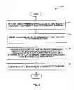 Fig. 07 - Artificial interference injection for channel state information reporting