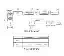 Fig. 04 - Method for estimating frequency difference