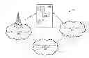 Fig. 01 - UE-assisted network optimization methods