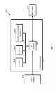 Fig. 02 - Apparatus and method for limiting searches for a home PLMN according to its proximity