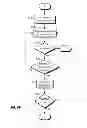 Fig. 08 - Apparatus and method for limiting searches for a home PLMN according to its proximity