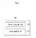 Fig. 04 - Simultaneous data transmission method based on multiple networks, and apparatus therefor
