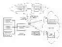 Fig. 01 - Multiservice communication device with logical control channel