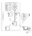 Fig. 04 - Multiservice communication device with logical control channel
