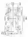 Fig. 06 - Multiservice communication device with logical control channel