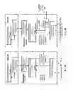 Fig. 22 - Multiservice communication device with logical control channel