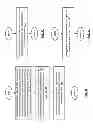 Fig. 28 - Multiservice communication device with logical control channel