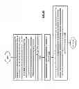 Fig. 32 - Multiservice communication device with logical control channel