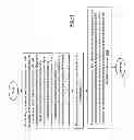 Fig. 33 - Multiservice communication device with logical control channel