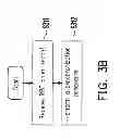 Fig. 13 - Method of enhancing handover by using a group handover over a wireless connection and devices therefor