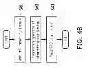 Fig. 15 - Method of enhancing handover by using a group handover over a wireless connection and devices therefor