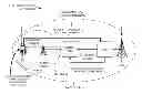 Fig. 01 - Interference coordination in heterogeneous networks