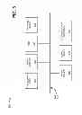 Fig. 04 - Interference coordination in heterogeneous networks