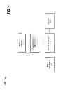 Fig. 05 - Interference coordination in heterogeneous networks