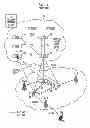 Fig. 02 - Method and apparatus of virtualized resource sharing in cellular networks