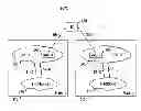 Fig. 04 - Method and apparatus of virtualized resource sharing in cellular networks