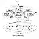 Fig. 05 - Method and apparatus of virtualized resource sharing in cellular networks