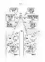 Fig. 06 - Method and apparatus of virtualized resource sharing in cellular networks