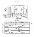 Fig. 11 - Method and apparatus of virtualized resource sharing in cellular networks