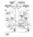 Fig. 12 - Method and apparatus of virtualized resource sharing in cellular networks