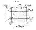 Fig. 14 - Method and apparatus of virtualized resource sharing in cellular networks
