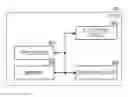 Fig. 01 - Apparatus and method for switching a wireless communication scheme