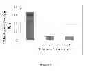 Fig. 09 - Proximity human motion detection using wireless signals