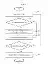 Fig. 05 - USER TERMINAL AND METHOD FOR PROVIDING SERVICE FOR ESTIMATING LOCATION BASED ON CHANGE IN STATE OF USER TERMINAL