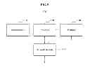 Fig. 06 - USER TERMINAL AND METHOD FOR PROVIDING SERVICE FOR ESTIMATING LOCATION BASED ON CHANGE IN STATE OF USER TERMINAL