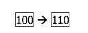 Fig. 01 - Signal comparison-based location determining method