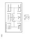 Fig. 03 - Method and apparatus for predicting and pre-fetching location information