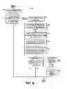 Fig. 09 - Method of locating nearby picture hotspots