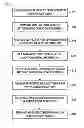 Fig. 04 - INFORMATION PROCESSING APPARATUS, INFORMATION PROCESSING METHOD, PROGRAM, AND INFORMATION PROCESSING SYSTEM